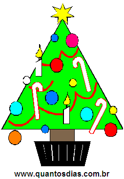 Árvore de Natal Com Doces
