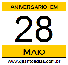Contagem Regressiva Para Aniversário de Quem Nasceu em 28 de Maio Quantos Dias Para Aniversário Quem Nasceu em 28 de Maio