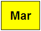 Quantos Dias Aniversariantes Março